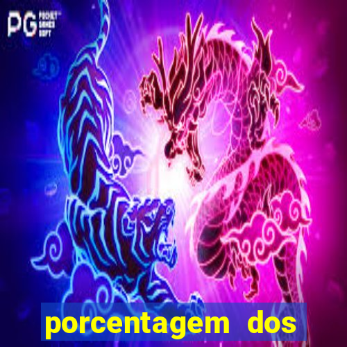 porcentagem dos slots pg hoje